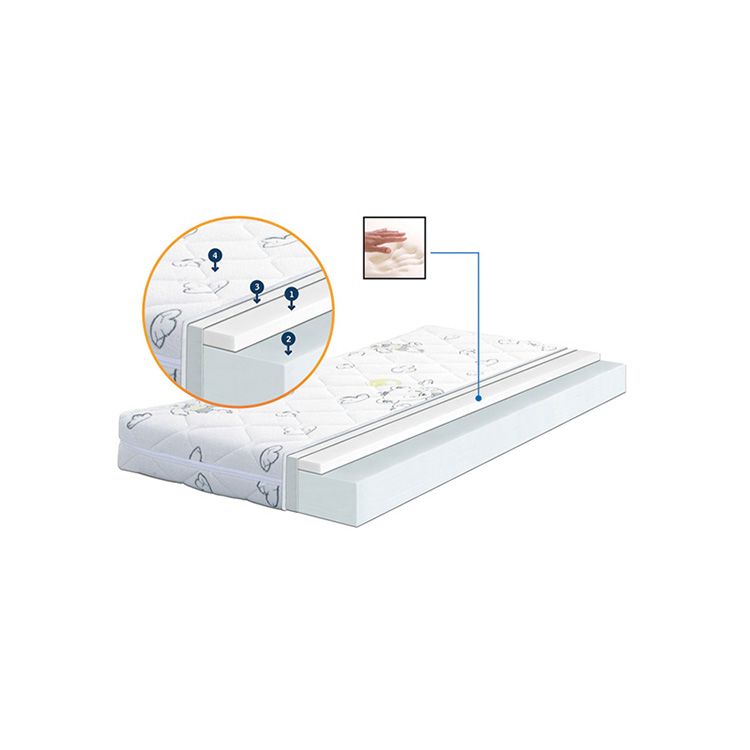 DUŠEK za krevetac ENERGY 60X120X11 CM mali ali online prodavnica online prodaja internet kupovina